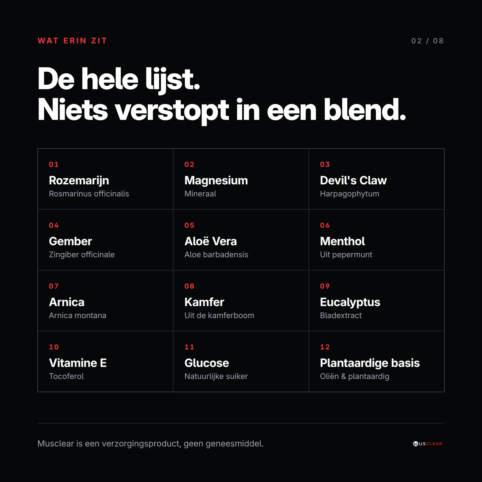 De 12 ingrediënten in Musclear Recovery Cream
